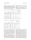 WHITE LIGHT-EMITTING SEMICONDUCTOR DEVICES diagram and image