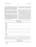 WHITE LIGHT-EMITTING SEMICONDUCTOR DEVICES diagram and image