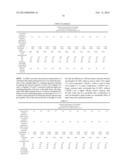 WHITE LIGHT-EMITTING SEMICONDUCTOR DEVICES diagram and image