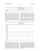 WHITE LIGHT-EMITTING SEMICONDUCTOR DEVICES diagram and image