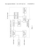 Audio Controlled Power Supplying System diagram and image