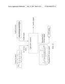 Audio Controlled Power Supplying System diagram and image