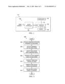 SENSORLESS FIELD-ORIENTED CONTROL (FOC) WITHOUT CURRENT SAMPLING FOR     MOTORS diagram and image