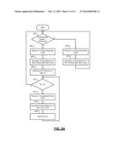 Motor Drive Control Using Pulse-Width Modulation Pulse Skipping diagram and image