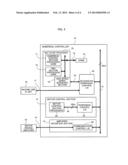 NUMERICAL CONTROLLER WITH MULTICORE PROCESSOR diagram and image