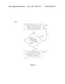 Electronic Device and Method for Detecting Swelling of Battery Thereof diagram and image