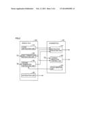 CONTROL DEVICE FOR VEHICLE diagram and image