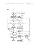 CONTROL DEVICE FOR VEHICLE diagram and image