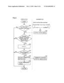 CONTROL DEVICE FOR VEHICLE diagram and image