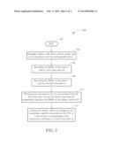 CHARGING CONTROL METHOD OF A RECHARGEABLE BATTERY diagram and image