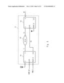 DC-DC CONVERTER AND CONTROL METHOD FOR THE SAME diagram and image