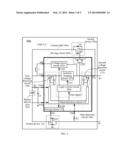 POWER SUPPLY APPARATUS AND METHOD, AND USER EQUIPMENT diagram and image