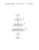 SYSTEM AND METHOD FOR ACCELERATED MAGNETIC RESONANCE IMAGING USING     SPECTRAL SENSITIVITY diagram and image