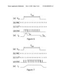 Pulsed Gate Driver diagram and image