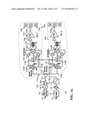 Method and Apparatus for a Class-E Load Tuned Beamforming 60 GHz     Transmitter diagram and image