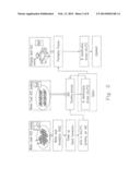 THREE-DIMENSIONAL INTEGRATED CIRCUIT AND METHOD FOR WIRELESS INFORMATION     ACCESS THEREOF diagram and image