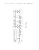 THREE-DIMENSIONAL INTEGRATED CIRCUIT AND METHOD FOR WIRELESS INFORMATION     ACCESS THEREOF diagram and image