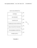 RADIO-FREQUENCY IDENTIFICATION (RFID) SAFETY SYSTEM diagram and image