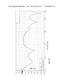 ULTRA-WIDE-BAND (UWB) ANTENNA ASSEMBLY  WITH AT LEAST ONE DIRECTOR AND     ELECTROMAGNETIC REFLECTIVE SUBASSEMBLY  AND METHOD diagram and image