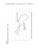 ULTRA-WIDE-BAND (UWB) ANTENNA ASSEMBLY  WITH AT LEAST ONE DIRECTOR AND     ELECTROMAGNETIC REFLECTIVE SUBASSEMBLY  AND METHOD diagram and image