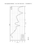 ULTRA-WIDE-BAND (UWB) ANTENNA ASSEMBLY  WITH AT LEAST ONE DIRECTOR AND     ELECTROMAGNETIC REFLECTIVE SUBASSEMBLY  AND METHOD diagram and image