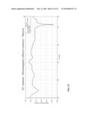 ULTRA-WIDE-BAND (UWB) ANTENNA ASSEMBLY  WITH AT LEAST ONE DIRECTOR AND     ELECTROMAGNETIC REFLECTIVE SUBASSEMBLY  AND METHOD diagram and image