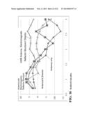 ULTRA-WIDE-BAND (UWB) ANTENNA ASSEMBLY  WITH AT LEAST ONE DIRECTOR AND     ELECTROMAGNETIC REFLECTIVE SUBASSEMBLY  AND METHOD diagram and image