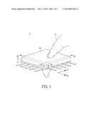 COMPLEX SENSING ELECTRODE STRUCTURE APPLIED TO A TOUCH PANEL diagram and image