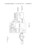 Dual Scanning with Automatic Gain Control diagram and image