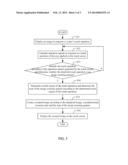 ELECTRONIC DEVICE AND IMAGE ZOOMING METHOD THEREOF diagram and image