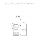 ELECTRONIC APPARATUS AND METHOD OF CONTROL THEREOF diagram and image