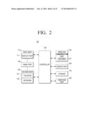 ELECTRONIC APPARATUS AND METHOD OF CONTROL THEREOF diagram and image