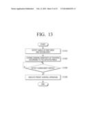 ELECTRONIC APPARATUS AND METHOD OF CONTROL THEREOF diagram and image