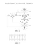 METHOD FOR PROCESSING BENDING EVENT IN FLEXIBLE PORTABLE TERMINAL,     MACHINE-READABLE STORAGE MEDIUM, AND FLEXIBLE TERMINAL diagram and image