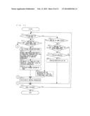 STORAGE MEDIUM HAVING INPUT PROCESSING PROGRAM STORED THEREON AND INPUT     PROCESSING DEVICE diagram and image