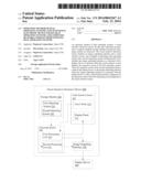 Operation Method of Dual Operating Systems, Touch Sensitive Electronic     Device Having Dual Operating Systems, and Computer Readable Storage     Medium Having Dual Operating Systems diagram and image