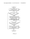 ELECTRONIC DEVICE FOR DISPLAYING TOUCH REGION TO BE SHOWN AND METHOD     THEREOF diagram and image