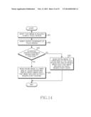 ELECTRONIC DEVICE FOR DISPLAYING TOUCH REGION TO BE SHOWN AND METHOD     THEREOF diagram and image