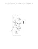 Touch-Sensitive User Input Device Failure Prediction diagram and image