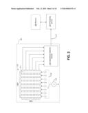 Touch-Sensitive User Input Device Failure Prediction diagram and image