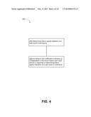 Touch-Sensitive User Input Device Failure Prediction diagram and image