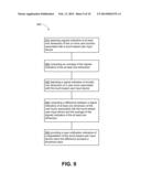 Touch-Sensitive User Input Device Failure Prediction diagram and image