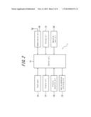 COMMUNICATION DEVICE AND COMMUNICATION SYSTEM diagram and image