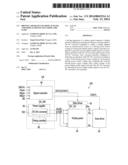 DRIVING APPARATUS OF DISPLAY PANEL AND DISPLAY DEVICE INCLUDING THE SAME diagram and image