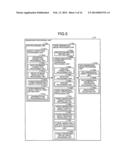 IMAGE PROCESSING SYSTEM AND METHOD diagram and image