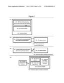 Capturing and Aligning Three-Dimensional Scenes diagram and image