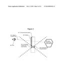 Capturing and Aligning Three-Dimensional Scenes diagram and image