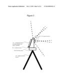 Capturing and Aligning Three-Dimensional Scenes diagram and image