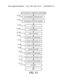 IMAGE PICKUP APPARATUS, IMAGE PICKUP SYSTEM, METHOD OF CONTROLLING IMAGE     PICKUP APPARATUS, AND NON-TRANSITORY COMPUTER-READABLE STORAGE MEDIUM diagram and image