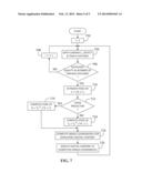 METHOD AND SYSTEM FOR DISPLAYING CONTENT TO HAVE A FIXED POSE diagram and image